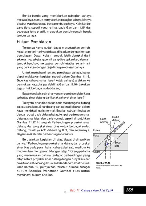 Pembiasan Cahaya Pada Kaca Plan Paralel - Edukasinewss.com