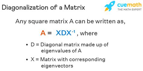 Diagonal Matrix - Definition, Inverse | Diagonalization