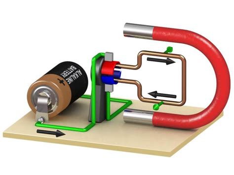 Electric motors turn electricity into motion by exploiting ...