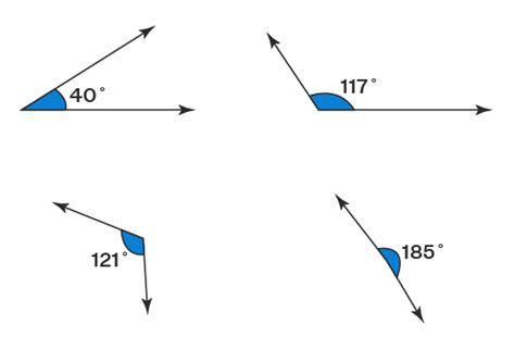 Obtuse Angle - Definition | Degree | What is an Obtuse Angle?