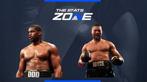 Daniel Dubois vs Joe Joyce Preview & Prediction - The Stats Zone