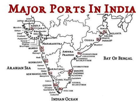 Major Sea Ports Of India Class 10