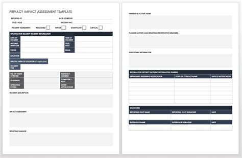 Free Business Impact Analysis Templates| Smartsheet