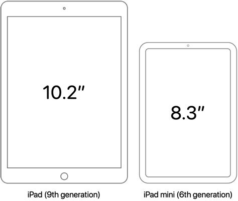 iPad 2021 Screen Sizes