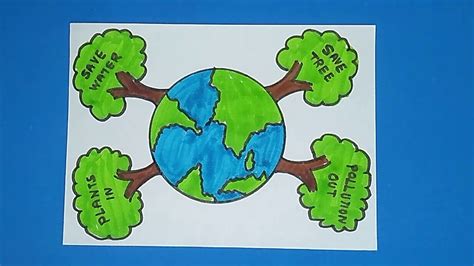 Save Water Save Earth Save Tree Poster