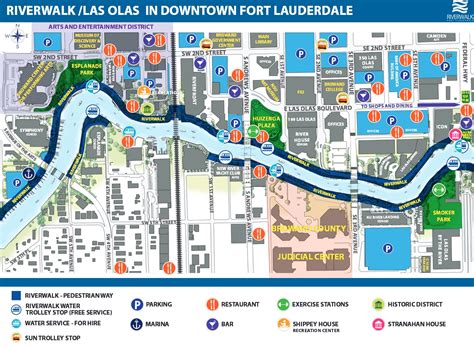 Things to Do Near Davie: The Riverwalk - Teri Arbogast Team