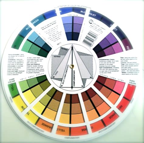 Color Wheel Schemes - Hiring Interior Designer