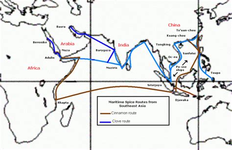 The original Spice Route : « COMPARISON CHARTS