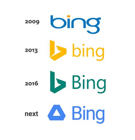 Bing Logo