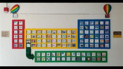 Periodic Table Project Ideas