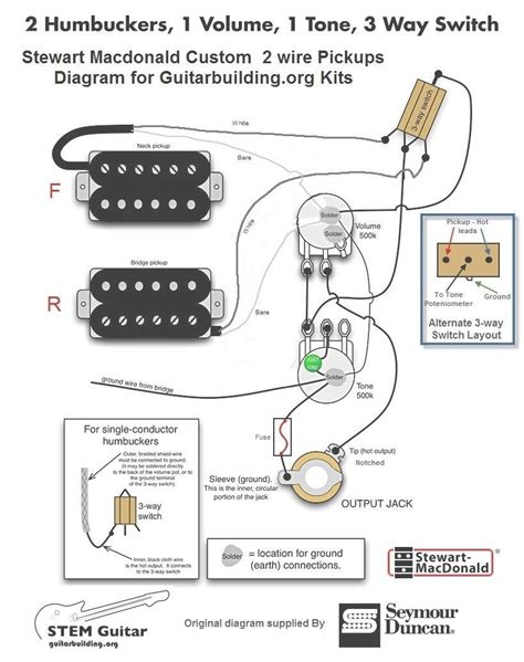 Electric Guitar Wiring Diagrams