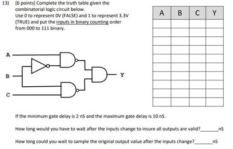 Logic Gates Truth Tables Examples | Cabinets Matttroy