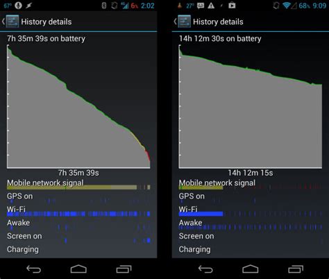 Saving Battery with Tasker – Innominate Thoughts