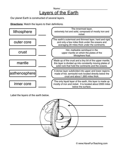 Layers of the Earth Definition Worksheet - Have Fun Teaching