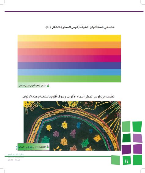 قصة ألوان الطيف قوس المطر (عين2022) - الأوان في الطبيعة - التربية ...