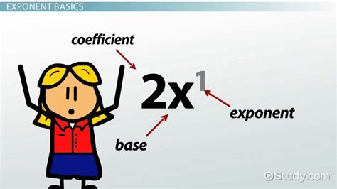 Adding & Subtracting Exponents | Rules & Examples - Lesson | Study.com