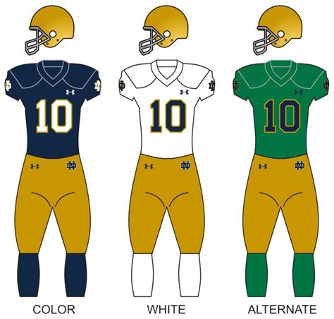 Notre Dame Football Uniforms | Notre dame football, Football uniforms ...