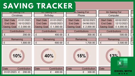 Mastering Excel: Designing an Efficient Saving Tracker for Financial ...