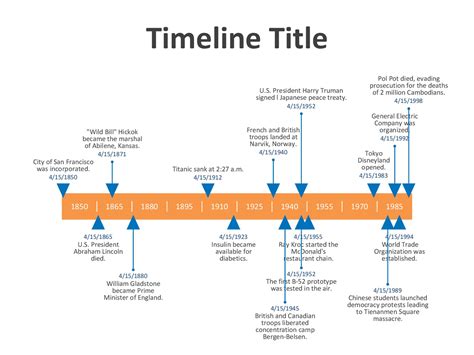 Download Timeline Template Omnigraffle