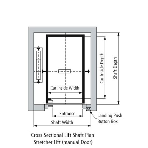 Dumbwaiter | Top Lift Company in Goa India