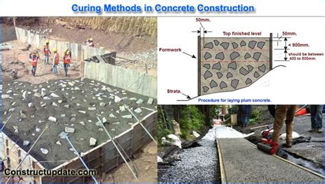 Plum Concrete Properties | Plum Concrete Uses | Plum Concrete ...