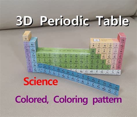 DIY 3D Paper Periodic Table of Elements Model,chemical Activity ...