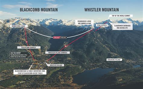 Summer 360 Sightsee Experience Tickets | Whistler Blackcomb