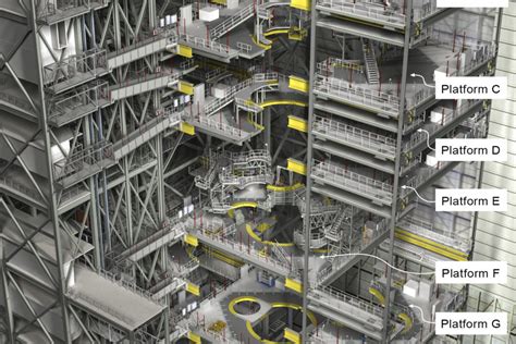 NASA Vehicle Assembly Building (VAB) High Bay 3 Work Platforms - KHS&S East