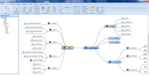 Compare The 10 Best Mind Mapping Software Of 2022