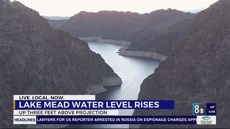 Lake Mead water level rises, defies projections – NewsNation