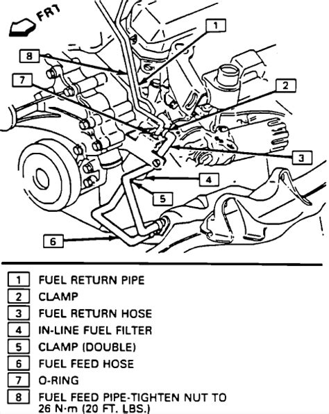 Chevy S10 Fuel Filter Location & 2.8 V6 Q&A | JustAnswer