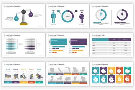 Comparison PowerPoint Infographics | Nulivo Market