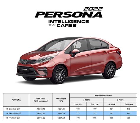 #No.1 Harga Proton Persona Terkini 2023 - ProtonSales.online