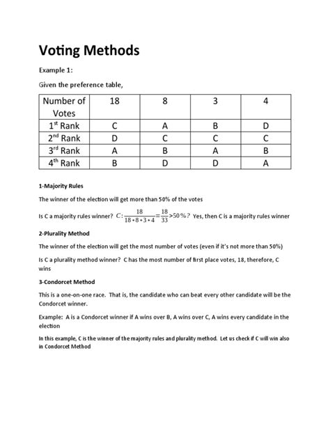 Voting Methods MMW | PDF | Voting | Political Law