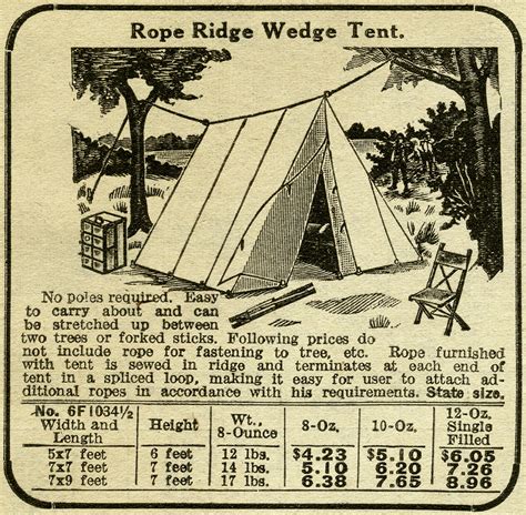 Old Fashioned Tent - The Old Design Shop