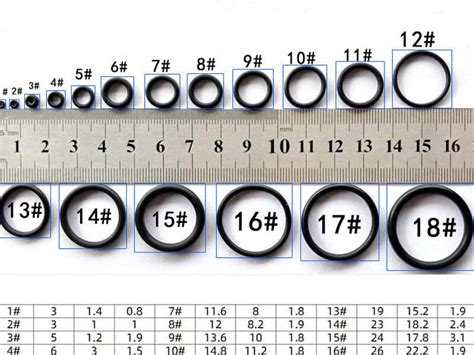 Danco O-Ring Sizes Chart