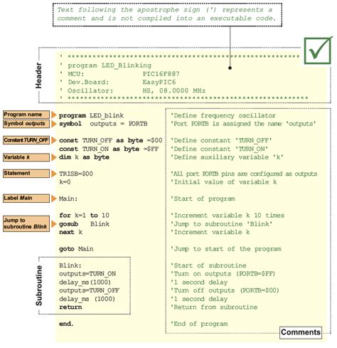 the-basics-of-basic-programming-language - MIKROE