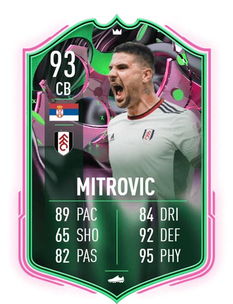 FIFA 23 Mitrovic Shapeshifters: Objectives, Rewards & more