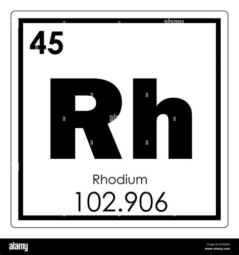 Rhodium chemical element periodic table science symbol Stock Photo - Alamy