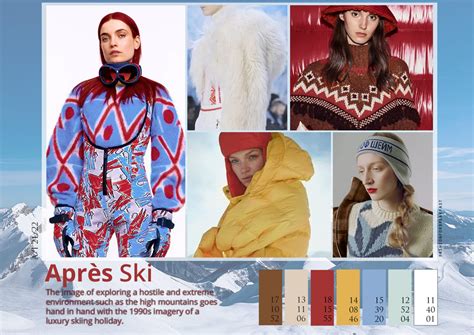 Trends and Moodboards - Fall/Winter 2022-23 (Fashion For Breakfast ...