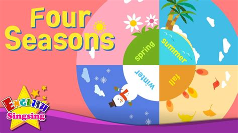 Kids vocabulary – Four Seasons – 4 seasons in a year – English ...