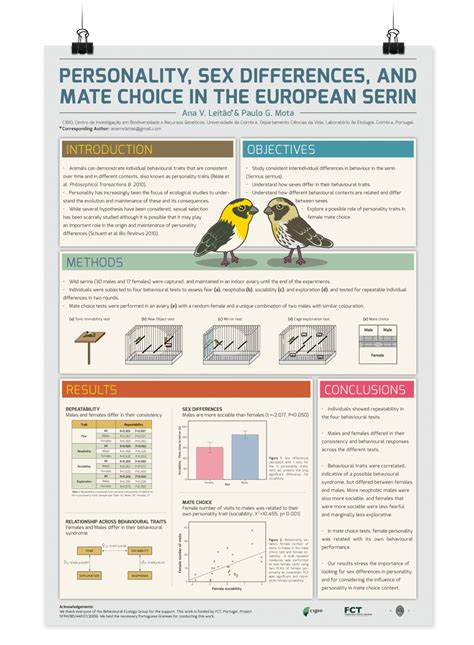 Design scientific research posters. … | Scientific poster design ...