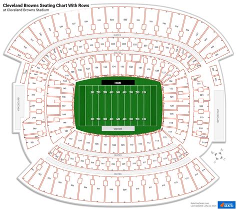 Cleveland Browns Stadium Seating Chart - RateYourSeats.com