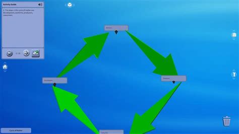 Home Educators Lessons Cycle of Matter