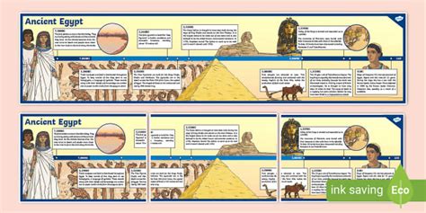 Ancient Egypt Timeline (teacher made) - Twinkl