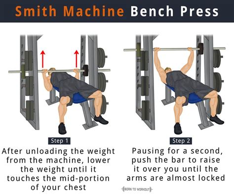 Smith Machine Bench Press: What is it, How to do, Is it Good | Born to ...