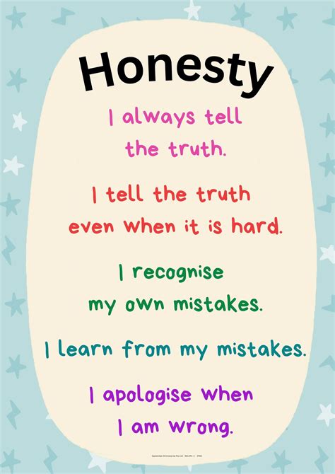 HONESTY (A3 PORTRAIT POSTER)