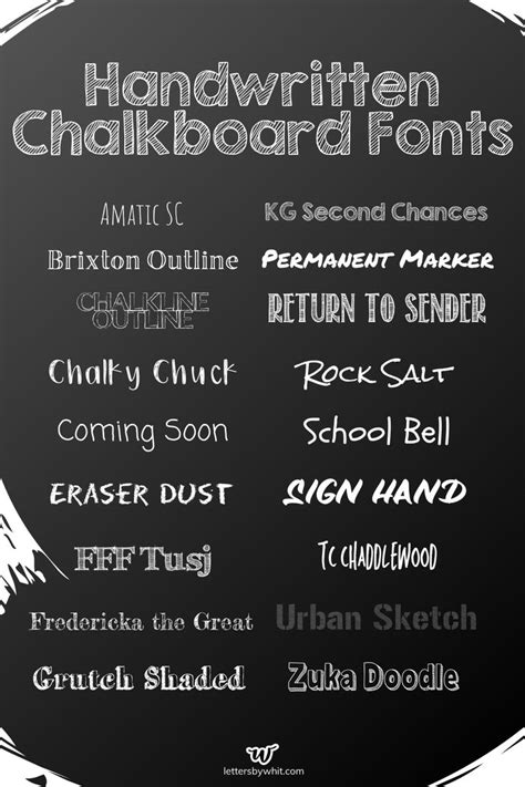 Free Authentic Handwritten Chalk Fonts | Chalkboard fonts, Free ...