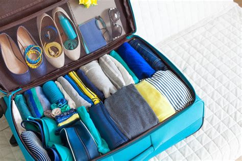 ~ Twelve Tips to Avoid Overpacking for Your Next Trip | Suitcase ...