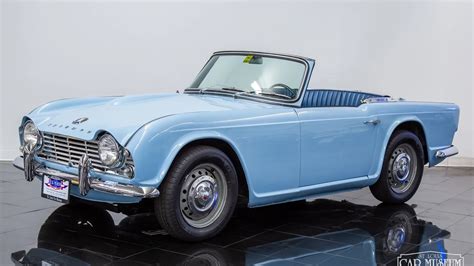 Triumph TR4 Market - CLASSIC.COM